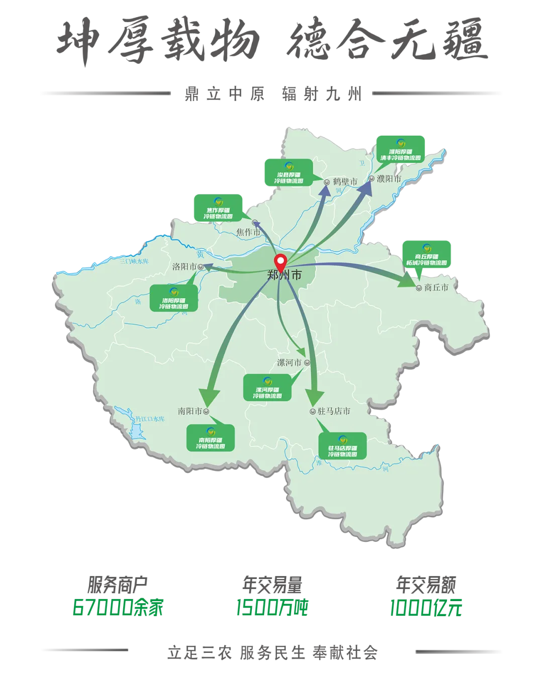 欣鲜农业丨满足市场多样化需求(图11)